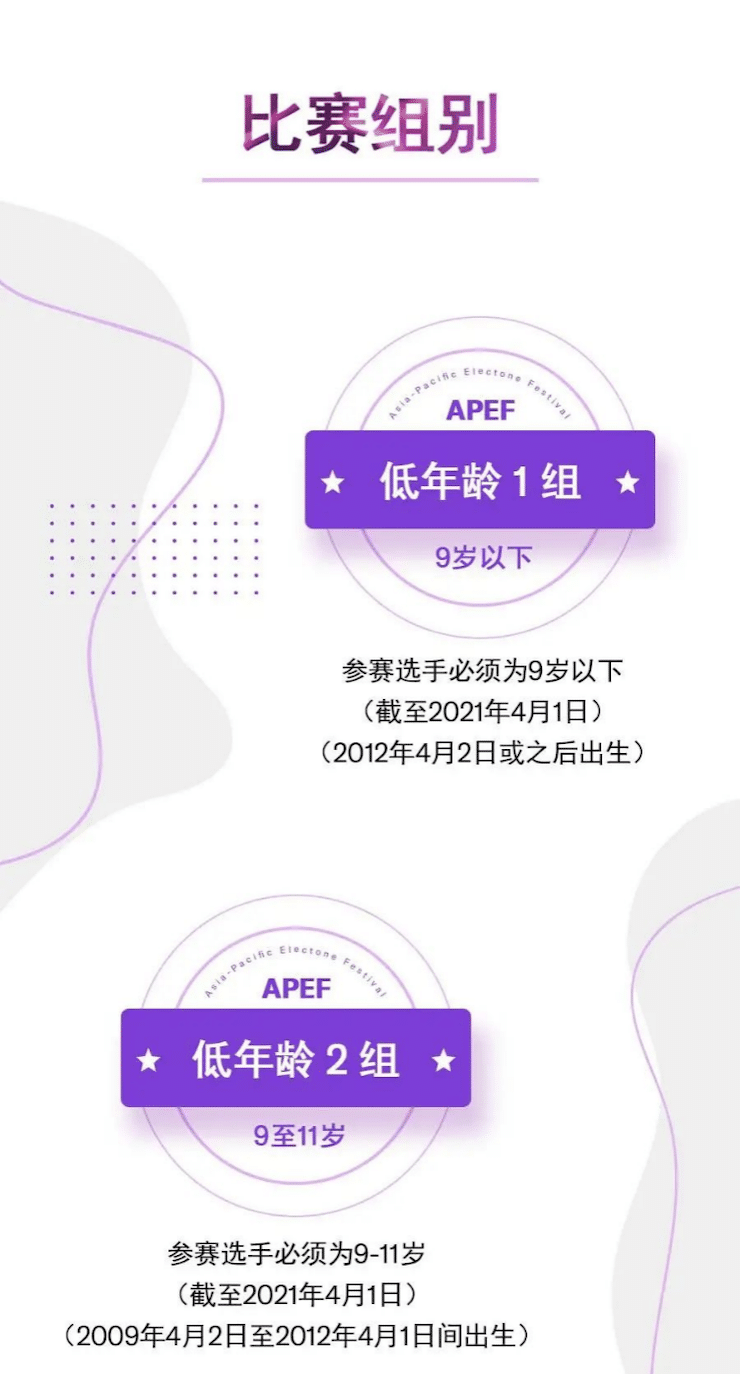 APEF | 万众瞩目，2021球信网亚太地区双排键大赛正式启动!